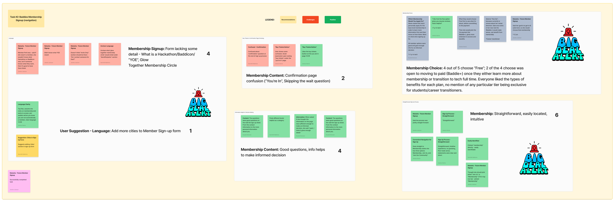 Affinity map of usability-session observations with mention counts