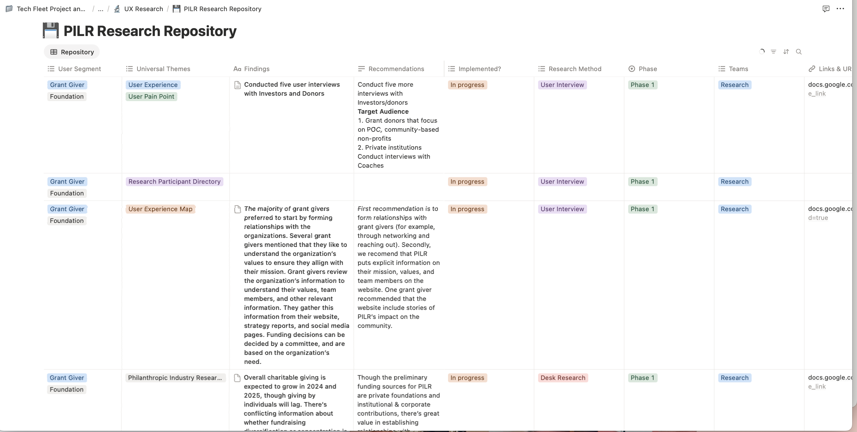 PILR research repository