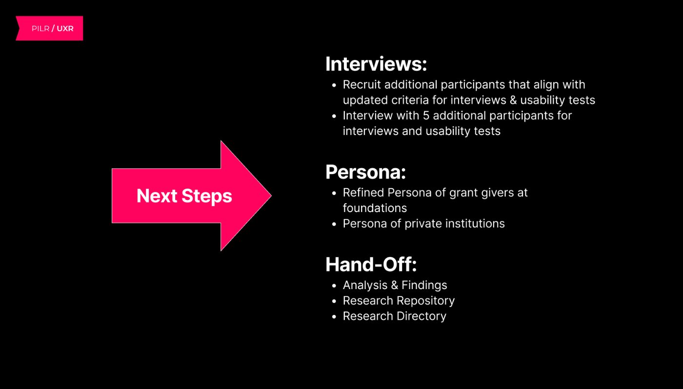 Value proposition canvas overview