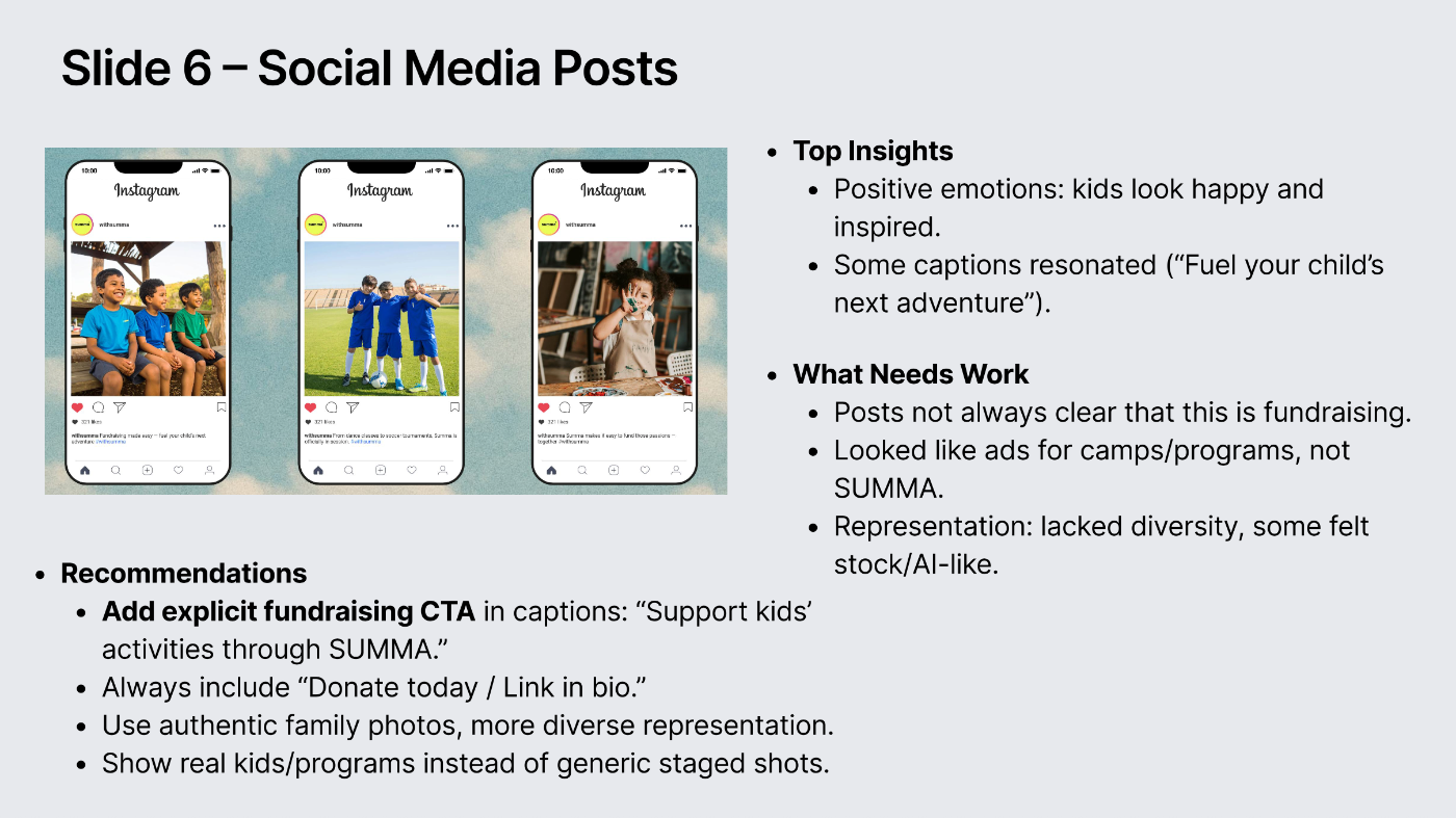 Social Media Posts slide with three Instagram mockups