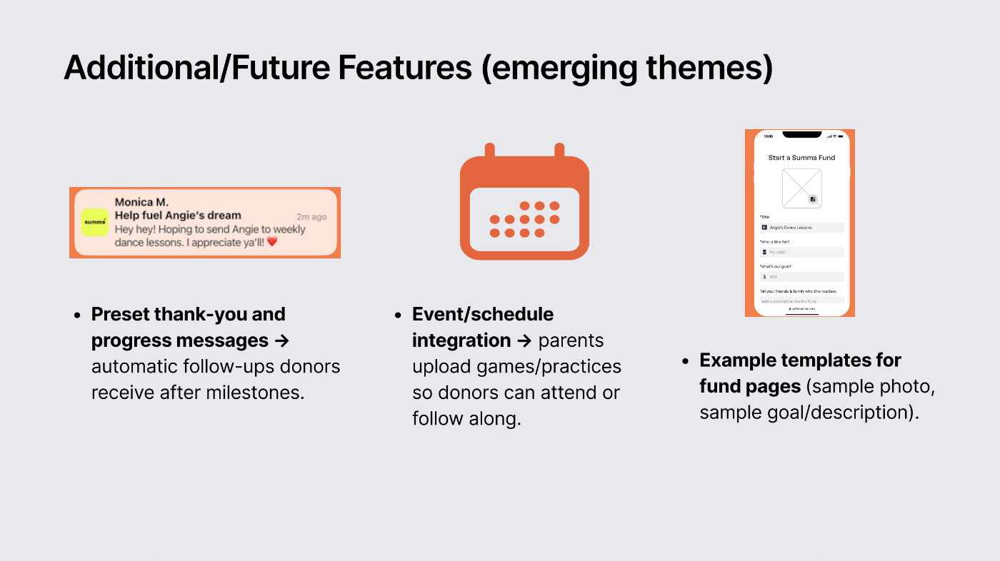 Additional and future features slide