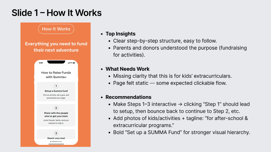 How It Works slide with insights and recommendations
