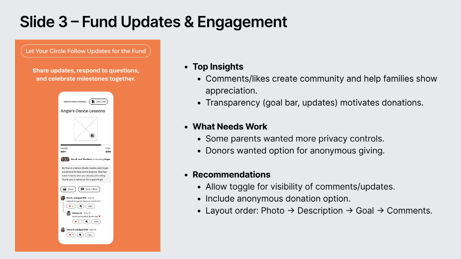 Fund Updates and Engagement slide