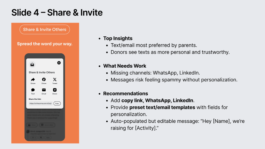 Share and Invite slide
