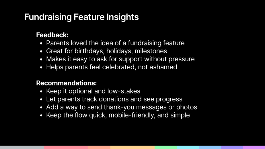 Fundraising feature insights slide