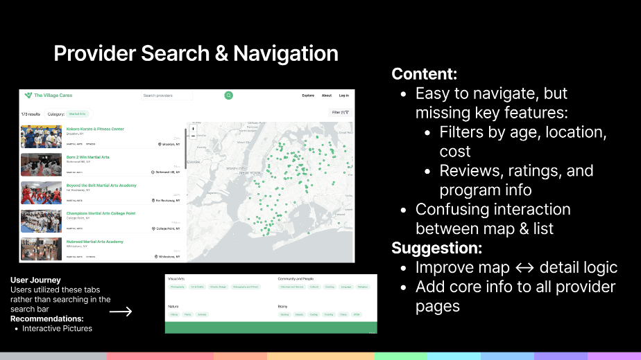 Provider search and navigation slide